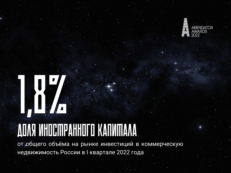 Инвестиции на рынке коммерческой недвижимости в I квартале 2022 года